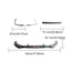 Carbon Fiber Front Lip with Front Canards for Audi RS Q8 2021+