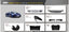 FRONT BUMPER AND TRUNK for MCLAREN MP4-12C 650S 540C Set includes: Front Bumper Beam (11A6610CP) Front Bumper Spume (11A6859CP) Head Lamp (11A8247CP 11A8248CP) Front Bumper Beam (11A7198CP 11A4451CP) Inner Fender (11A8140CP 11A8141CP) Trunk (Front) (11A6136CP) Trunk (Rear) (11A3520CP)