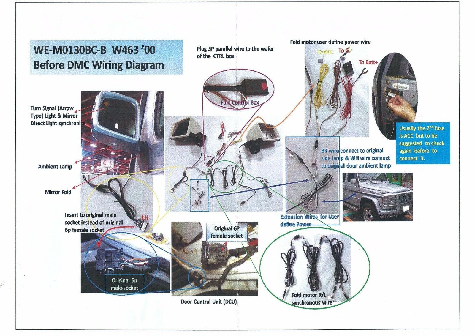 for Mercedes Benz W463 G class G500 G55 Mirrors Facelift (BLACK PAINTED) 1986 - 1999