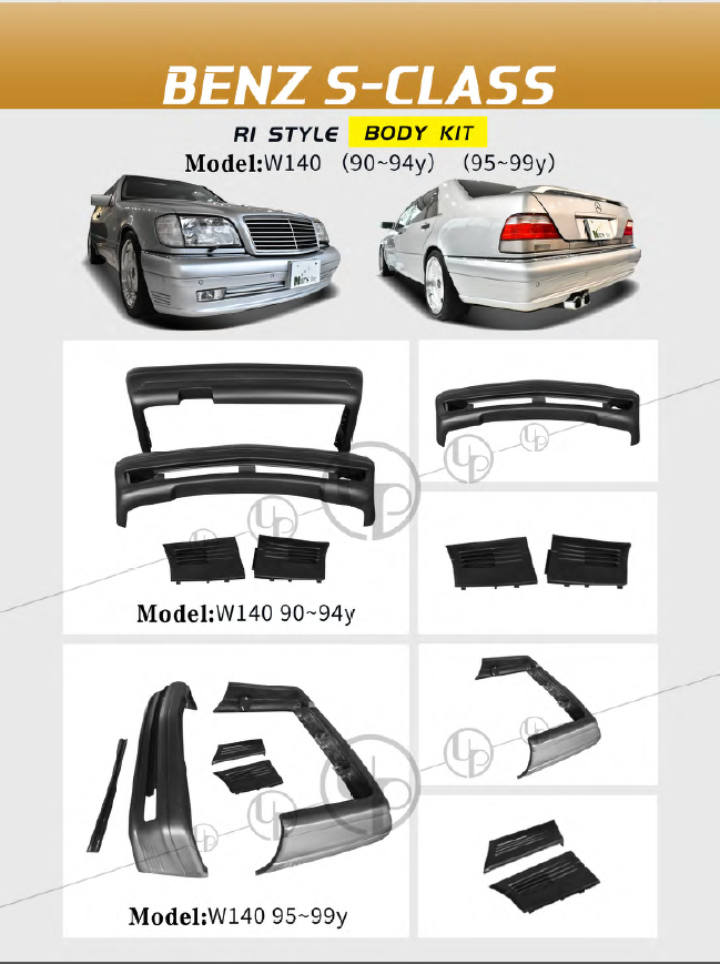 Body kit for Mercedes Benz Sclass W140 9094/9599 RI style Forza