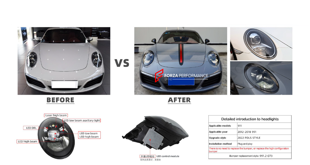 REPLACEMENT HEADLIGHTS FOR PORSCHE 911 991.1 991.2 2012-2018 UPGRADE TO 992 STYLE