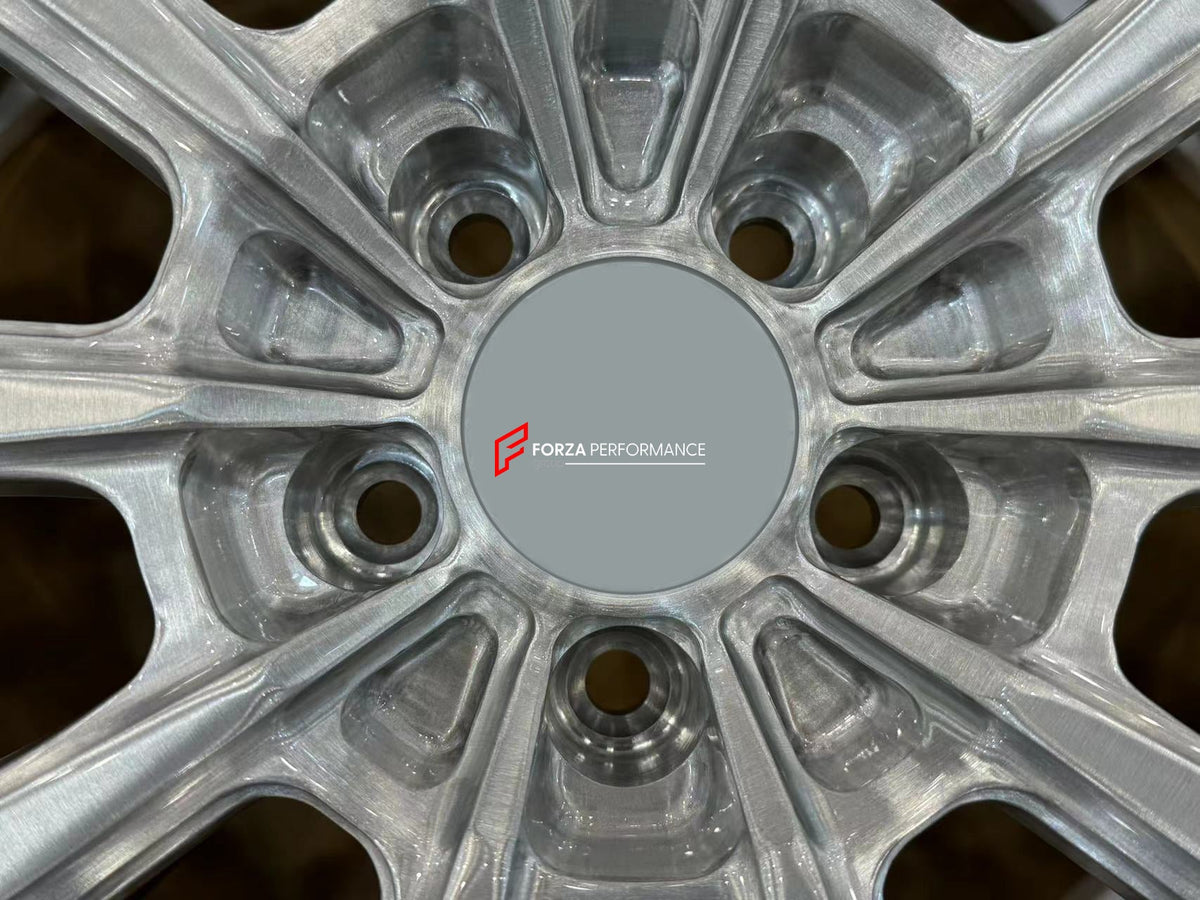 FORGED WHEELS RIMS FOR AUDI E7X 2026+ Forza Performance custom fit buy ANRKY RS1.1 STYLE