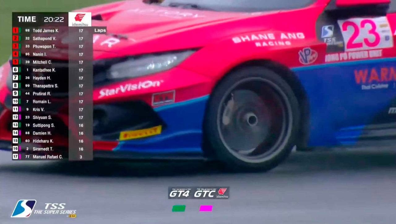 ADTORY X FORZA PERFORMANCE RACE BIG BRAKE KIT BBK for HONDA CIVIC TYPE R FK8 2017 - 2022

ADTORY Brake Kits are engineered as bolt on upgrades that work with the factory master cylinder and ABS, delivering stronger, more repeatable stops with the pedal feel you want. Whether you cruise the city, carve canyons, or chase lap times.

Highlights

Track-ready, heat-resistant components.
Jewel-like caliper finish is incredibly durable and easy to clean
Pistons are calibrated to integrate smoothly with the Factory