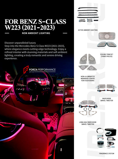 AMBIENT LIGHTS MIDRANGE COVERS FRAGRANCE SYSTEM WITH PIANO BLACK BRUSHED TRIM  for MERCEDES-BENZ S CLASS W223 2020+

Set includes:

Midrange Covers
Lights
Fragrance System
Brushed Trim

Features:

Ability to change the color and the speed of the light

Material: Plastic

Note: Professional installation is required.

Payment ►
Visa
Mastercard
PayPal with a credit card (add 4.4% at checkout)
Payoneer
Cryptocurrency

Shipment ►
By express DHL/UPS/TNT/FedEx
To the local international airport
Special line by air