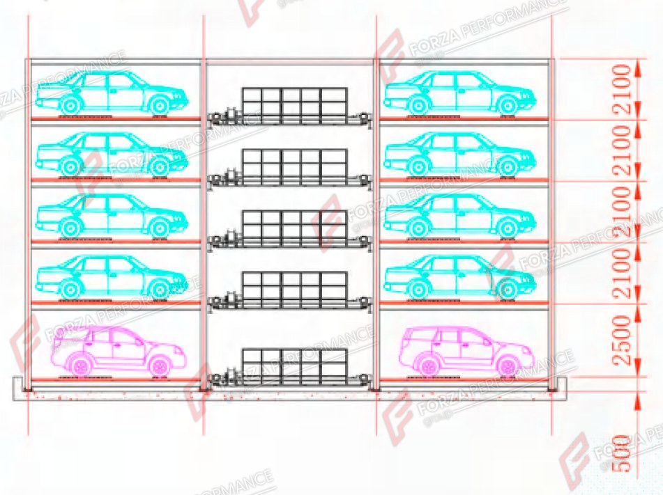 ASP Automated Shuttle Parking System - Robotic Automated Parking (APS) - almacenamiento de vehículos / rangement de voiture