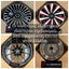 Custom Forged Wheels for Any Car in Greece