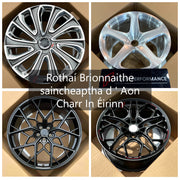 Rothaí Brionnaithe saincheaptha d ' Aon Charr In Éirinn | Custom Forged Wheels for Any Car in Ireland