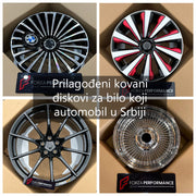 Custom Forged Wheels for Any Car in Serbia