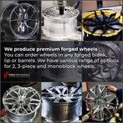 FORGED WHEELS RIMS for TESLA MODEL 3 HIGHLAND 2024+ Forza Performance KITT Knight Rider Turbine style design wheels