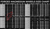 FORGED MAGNESIUM WHEELS H-6 for LAMBORGHINI AVENTADOR LP580 LP620