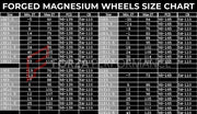 FORGED MAGNESIUM WHEELS GD1 for TOYOTA SUPRA A90 2019+