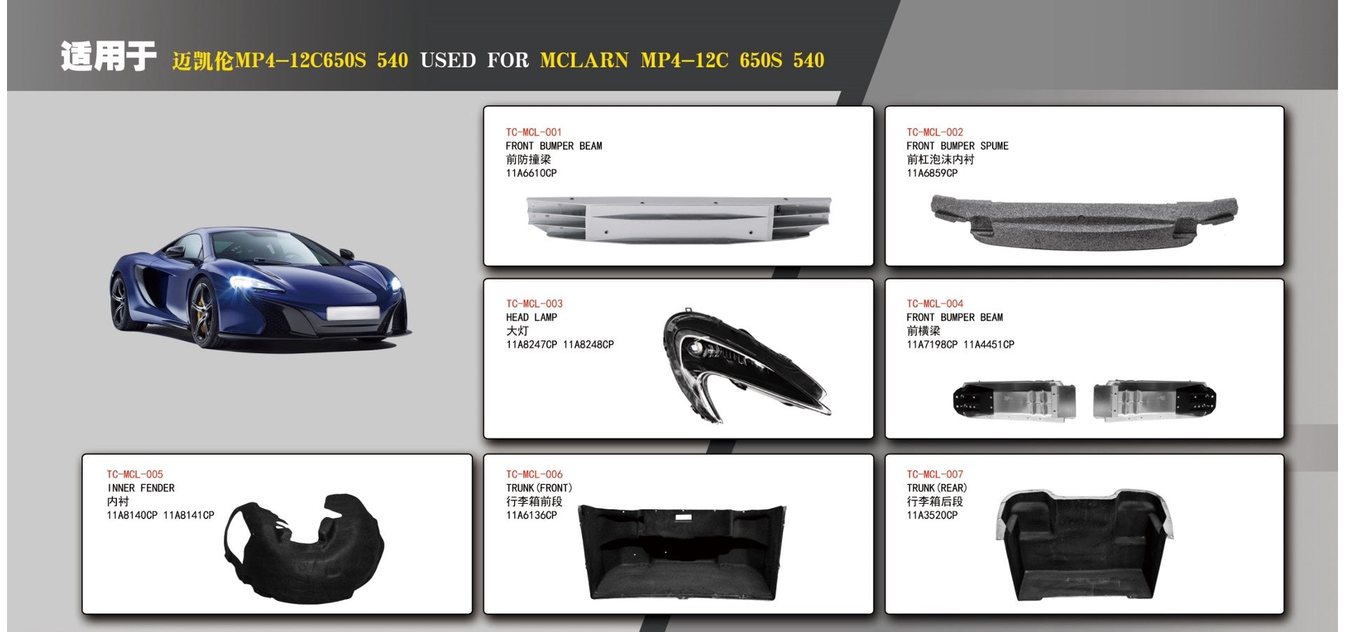 FRONT BUMPER AND TRUNK for MCLAREN MP4-12C 650S 540C