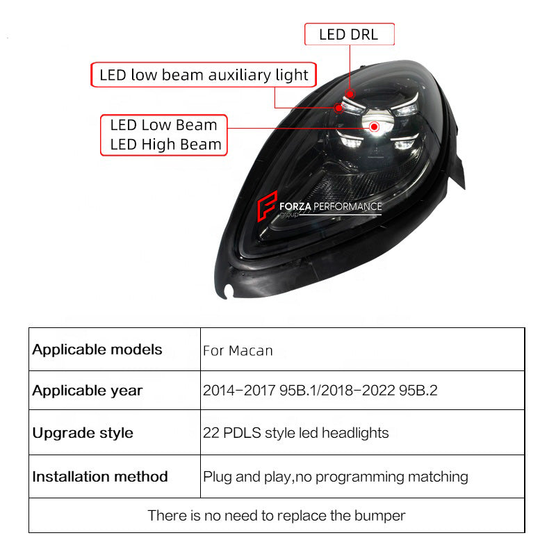 HEADLIGHTS for PORSCHE MACAN I 95B.1 95B.2 FACELIFT 2014 - 2021 UPGRADE to MACAN 95B.3 FACELIFT 2022 - 2024 PDLS