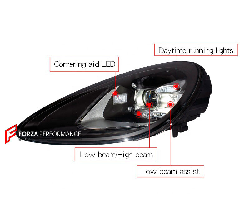 HEADLIGHTS upgrade for PORSCHE CAYENNE E2 958.1 2011 - 2014 to CAYENNE 9Y0.1 2019 - 2023 PDLS buy