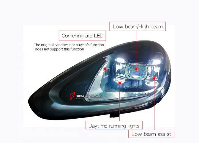 HEADLIGHTS upgrade for PORSCHE CAYENNE E2 958.2 FACELIFT 2015 - 2017 to CAYENNE E3 9Y0.1 2019 - 2023 PDLS buy