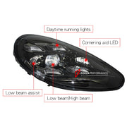 HEADLIGHTS upgrade for PORSCHE PANAMERA 970.1 970.2 FACELIFT 2010 - 2016 to PANAMERA 971.1 2021 - 2024 PDLS buy