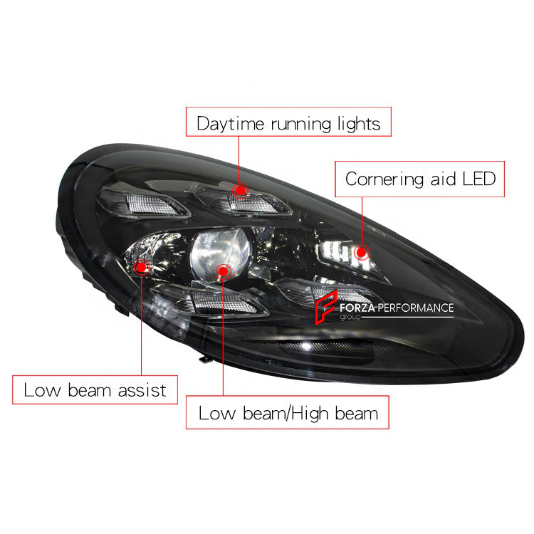 HEADLIGHTS upgrade for PORSCHE PANAMERA 970.1 970.2 FACELIFT 2010 - 2016 to PANAMERA 971.1 2021 - 2024 PDLS buy