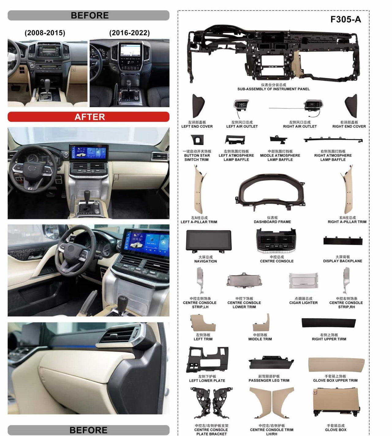 INTERIOR UPGRADE KIT FOR TOYOTA LAND CRUISER 200 LC200 UPGRADE TO LAND CRUISER 300 LC300