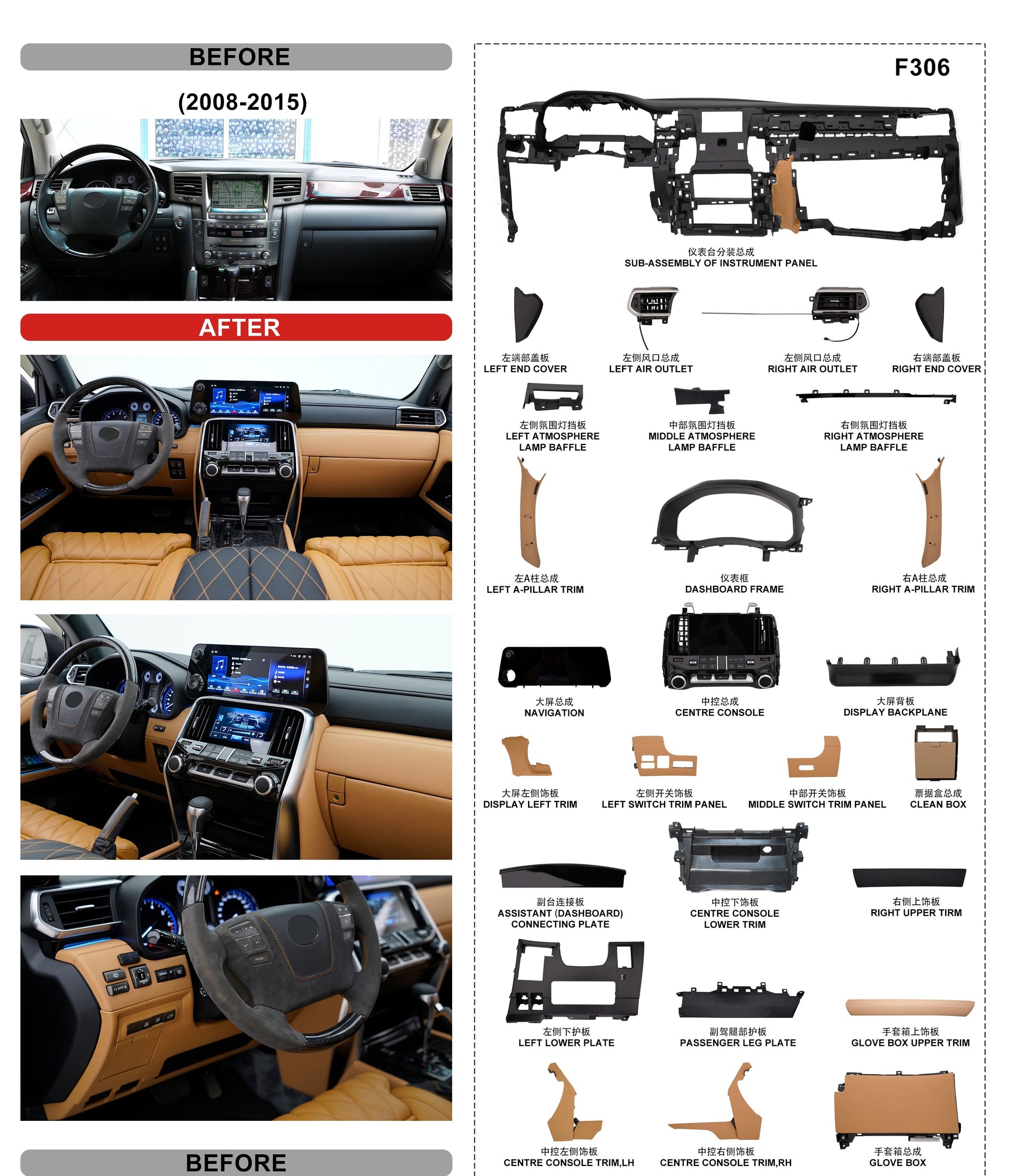 INTERIOR UPGRADE KIT FOR LEXUS LX570 2008-2015 UPGRADE TO LX600 INTERIOR