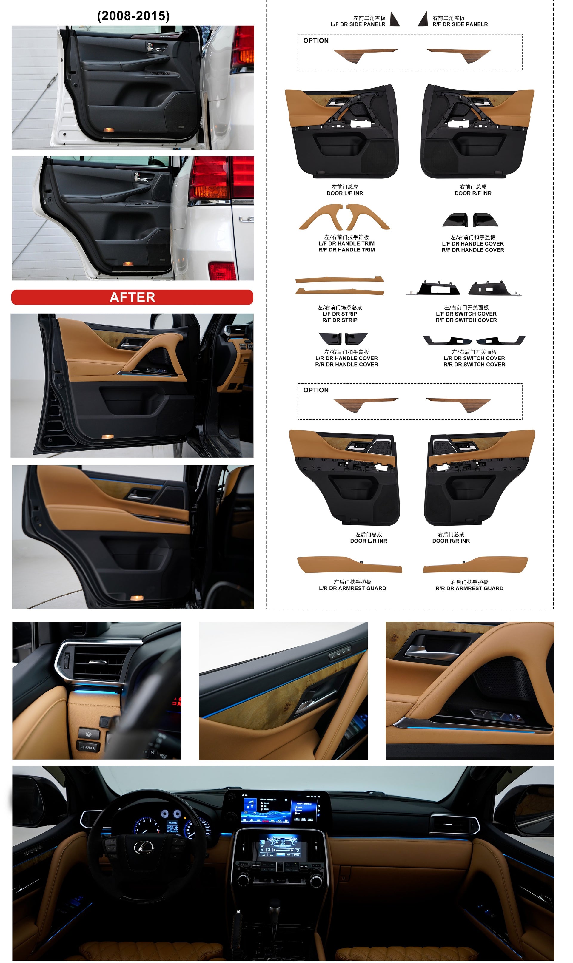 INTERIOR UPGRADE KIT FOR LEXUS LX570 2008-2015 UPGRADE TO LX600 INTERIOR