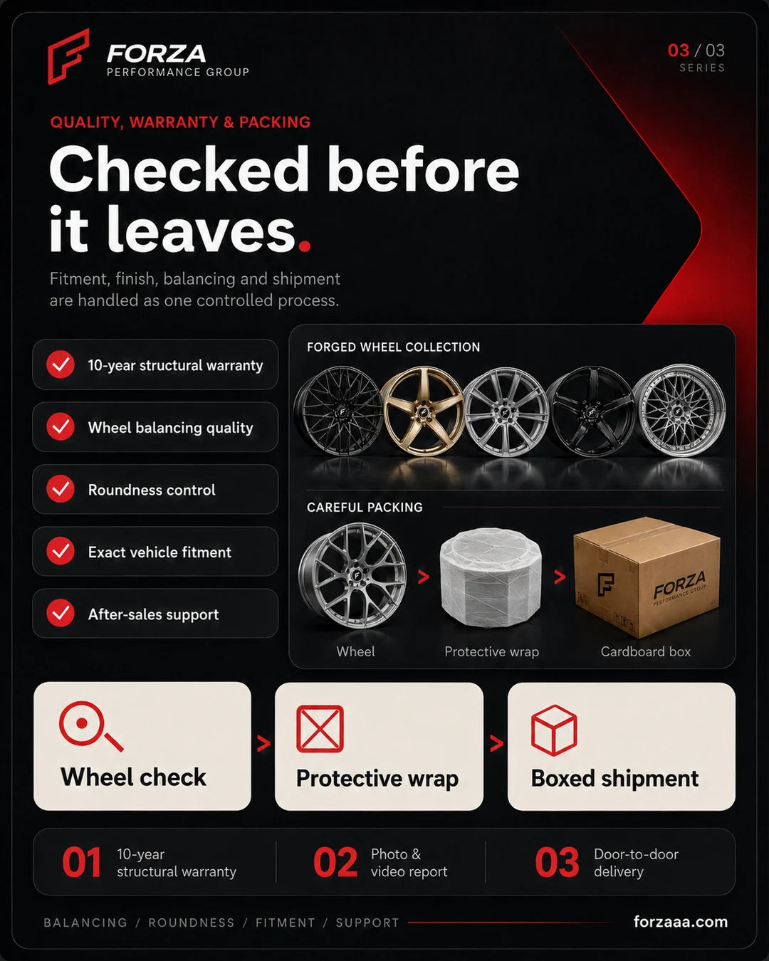 Forza quality and packing — 10-year structural warranty, balancing, roundness control, protective wrap and boxed shipment
