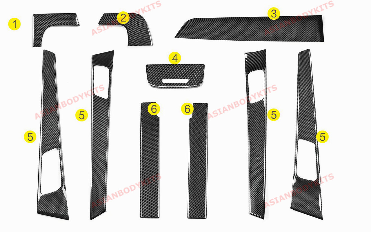Carbon interior trim kit for PORSCHE PANAMERA 971 2017+ - Forza Performance Group