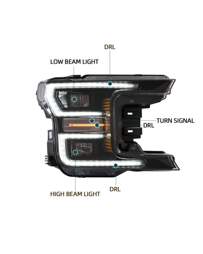 Black Led Headlights for Ford F150 2018 - 2019