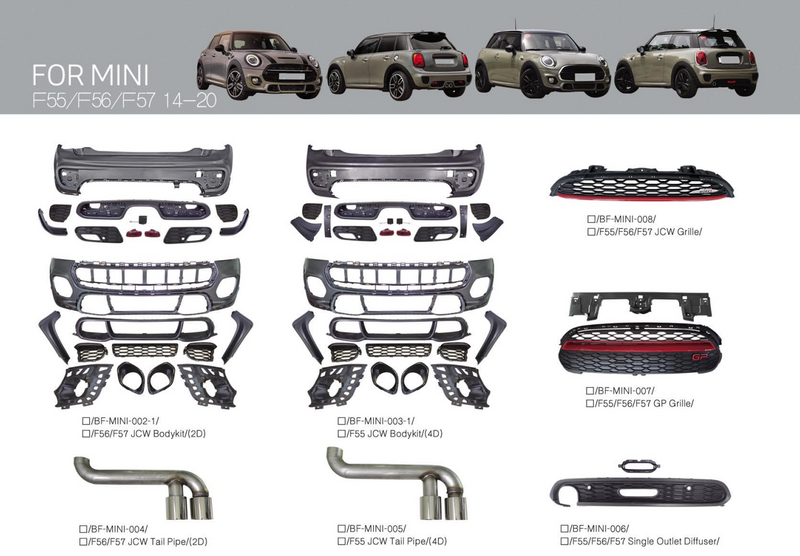 BODY KIT for MINI F55/F56/F57 2014 - 2020