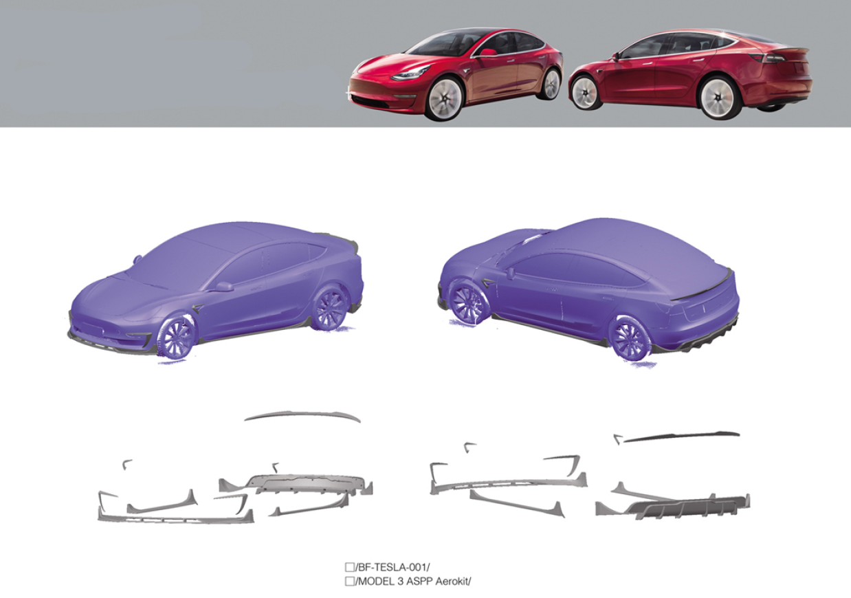 Tesla Model 3 Aero Kit
