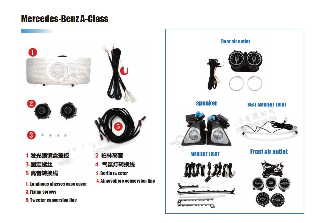  Air vents with ambient light 64 colors for the dashboard of:  Mercedes Benz A-class W176 W177 A180 A200 A220 A250 A45   Set include: 5 pcs of air vents  Switch control 