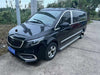 Conversion Body Kit For Mercedes Benz Vito 2009 - 2014 W639 to V-Class W 447 2015+  Set include:  Hood HeadLights Side Fenders Front Bumper Assembly Material: Plastic  Note: Professional installation is required