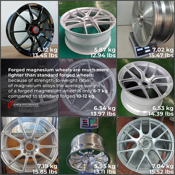 FORGED MAGNESIUM WHEELS DX for ANY FERRARI