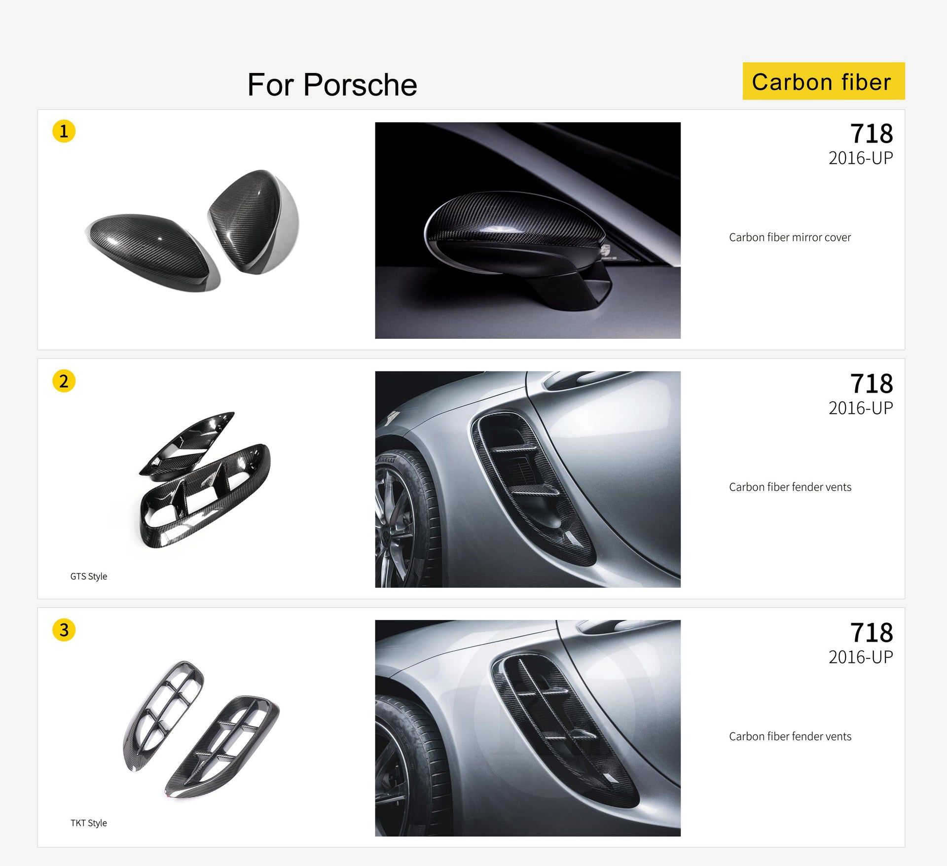 Carbon Parts For Porsche 718 [982] 2016 +  Mirror Cover, Fender Vents  Set include:  Mirror Cover  Fender vents 