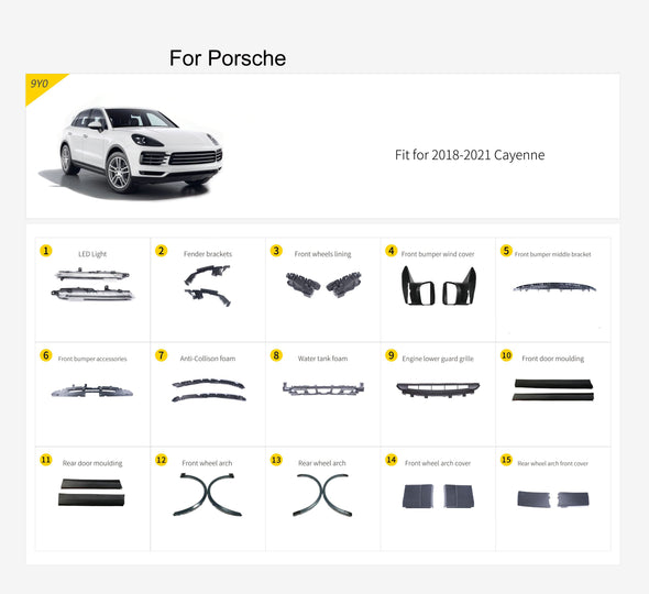 Car Parts for Porsche Cayenne 2018-2021
