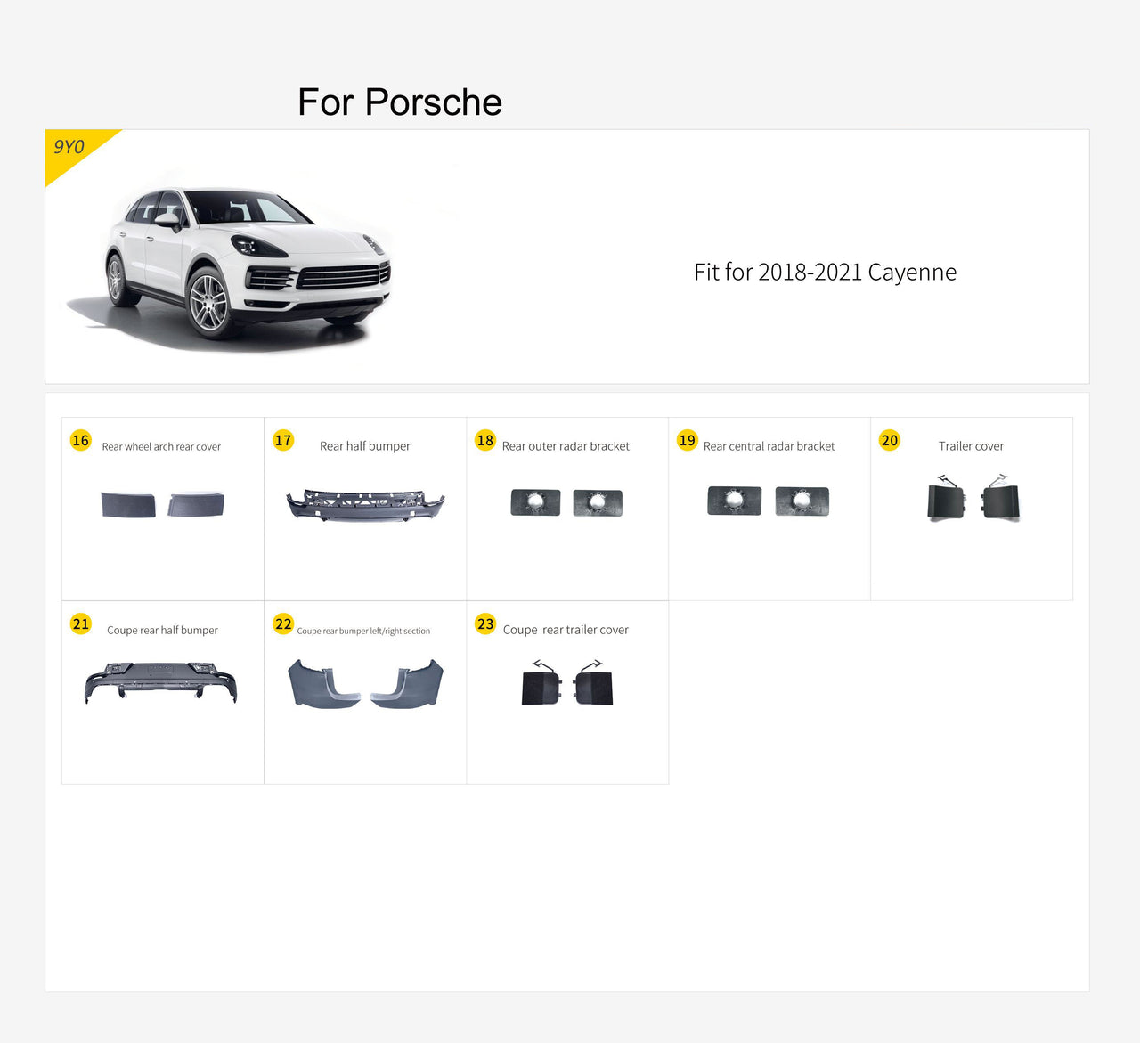 Porsche Cayenne 9Y 2018-2021 Parts